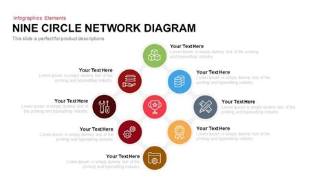 1.1 1.15 circle network